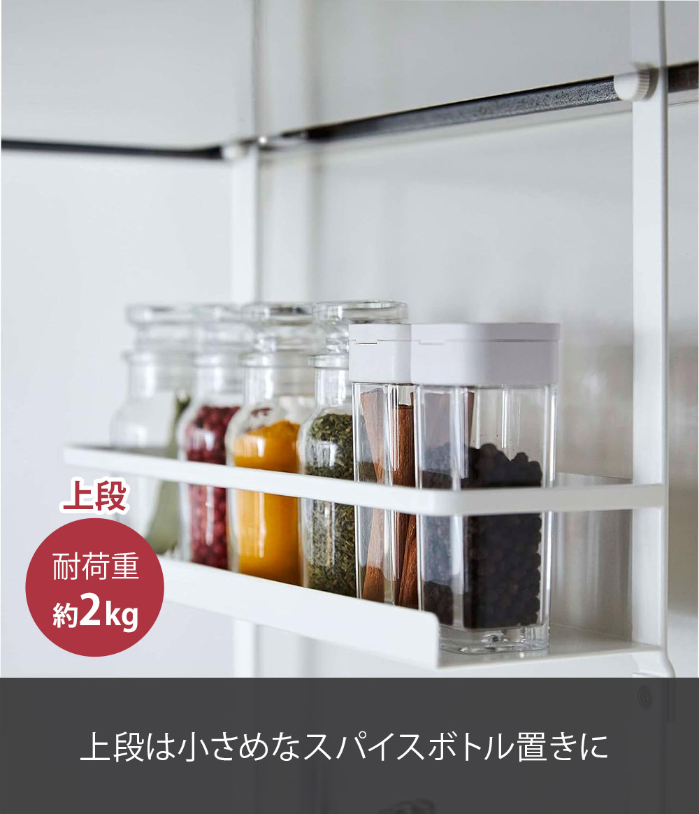 ���ʤϥ��ѥ����ܥȥ���¤٤Ƽ�Ǽ�Ǥ���Ĵ̣����å�