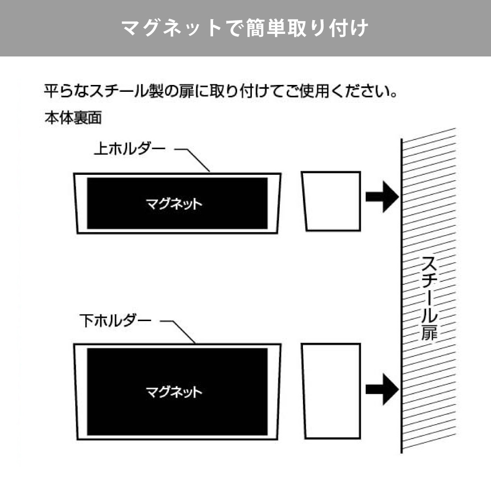 マグネットで簡単取り付け