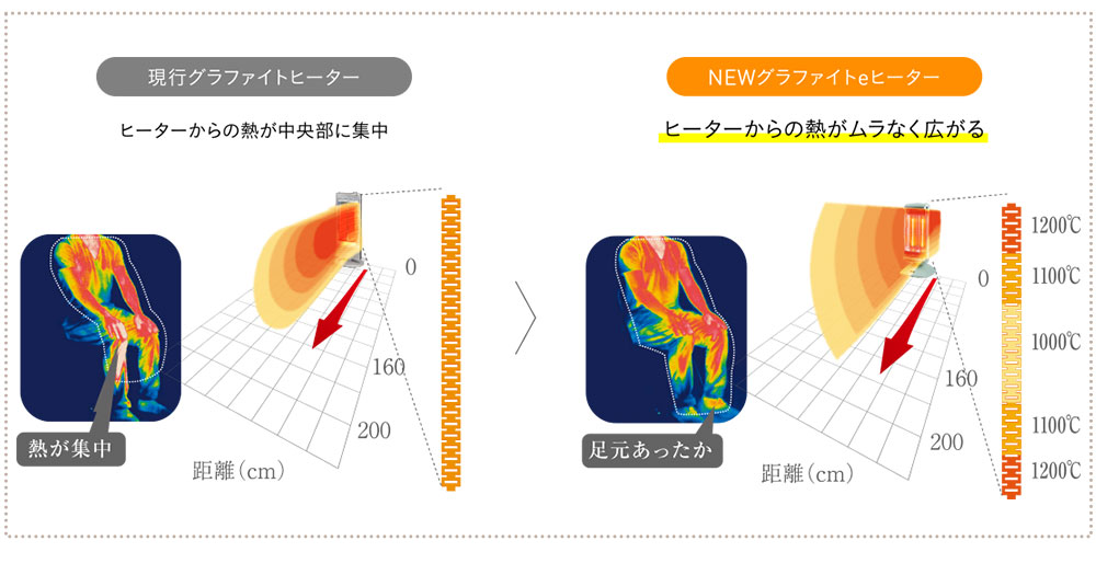 �ҡ����������Ǯ�����ʤ������륰��ե�����e�ҡ�����