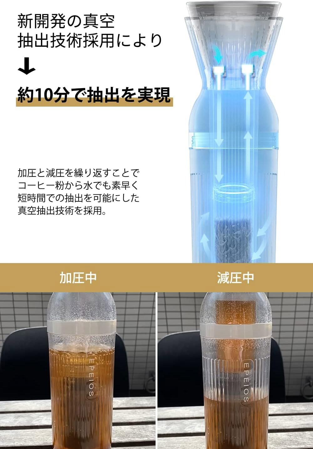加圧と減圧を繰り返す新しい真空抽出技術で水出しもたった10分で完成